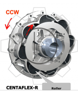 CF-R - Centaflex R complete coupling    /     Original - genuine CENTA product
